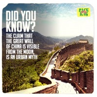 Did You Know ?